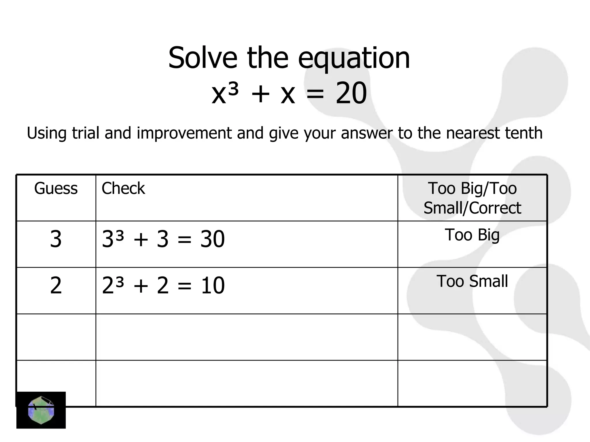 Solve the equation
                     x³ + x = 20
Using trial and improvement and give your answer to the nearest tenth


Guess     Check                                      Too Big/Too
                                                     Small/Correct

   3      3³ + 3 = 30                                  Too Big


   2      2³ + 2 = 10                                 Too Small
 