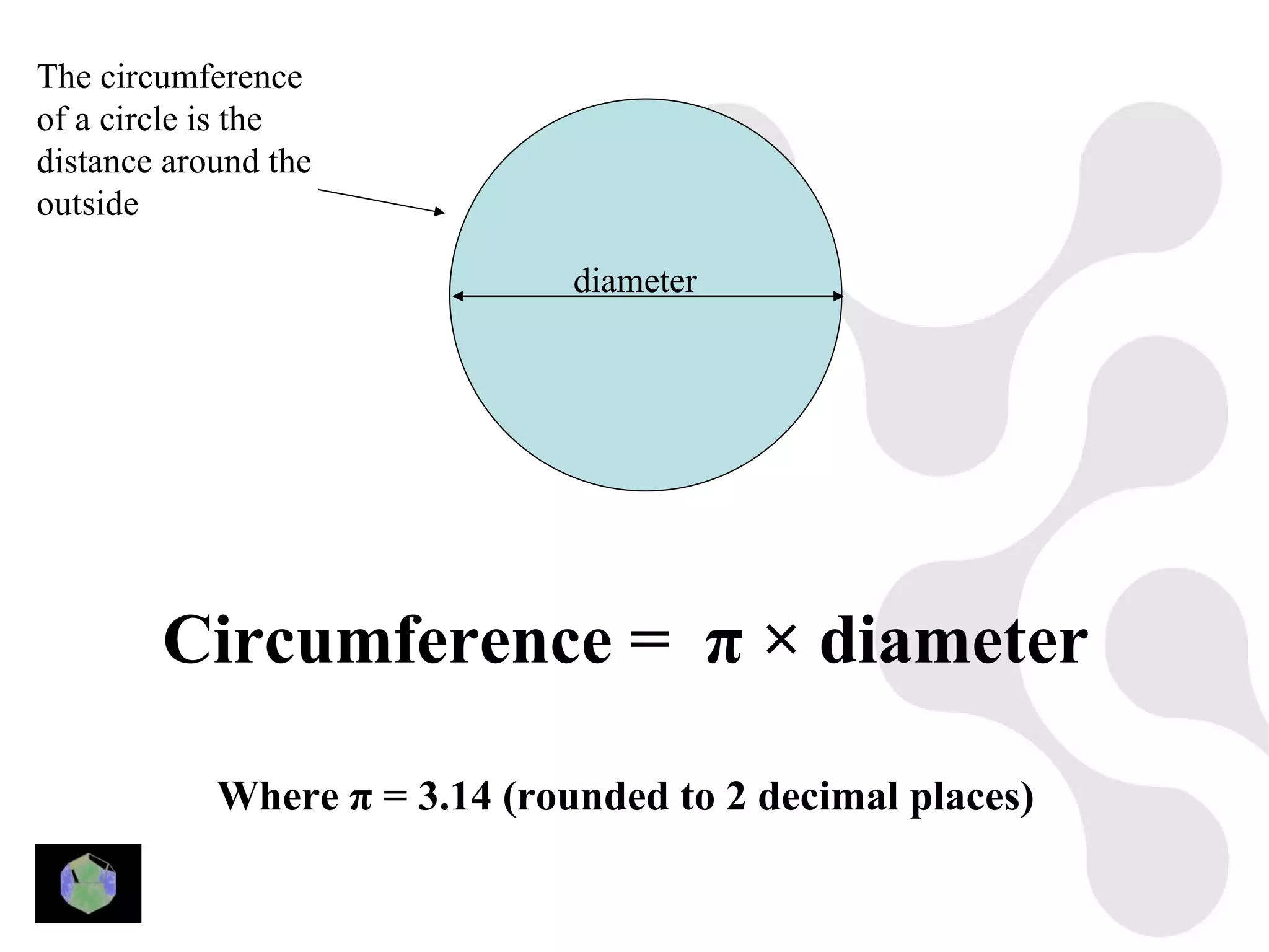 The circumference
of a circle is the
distance around the
outside

                               diameter




        Circumference = π × diameter

            Where π = 3.14 (rounded to 2 decimal places)
 