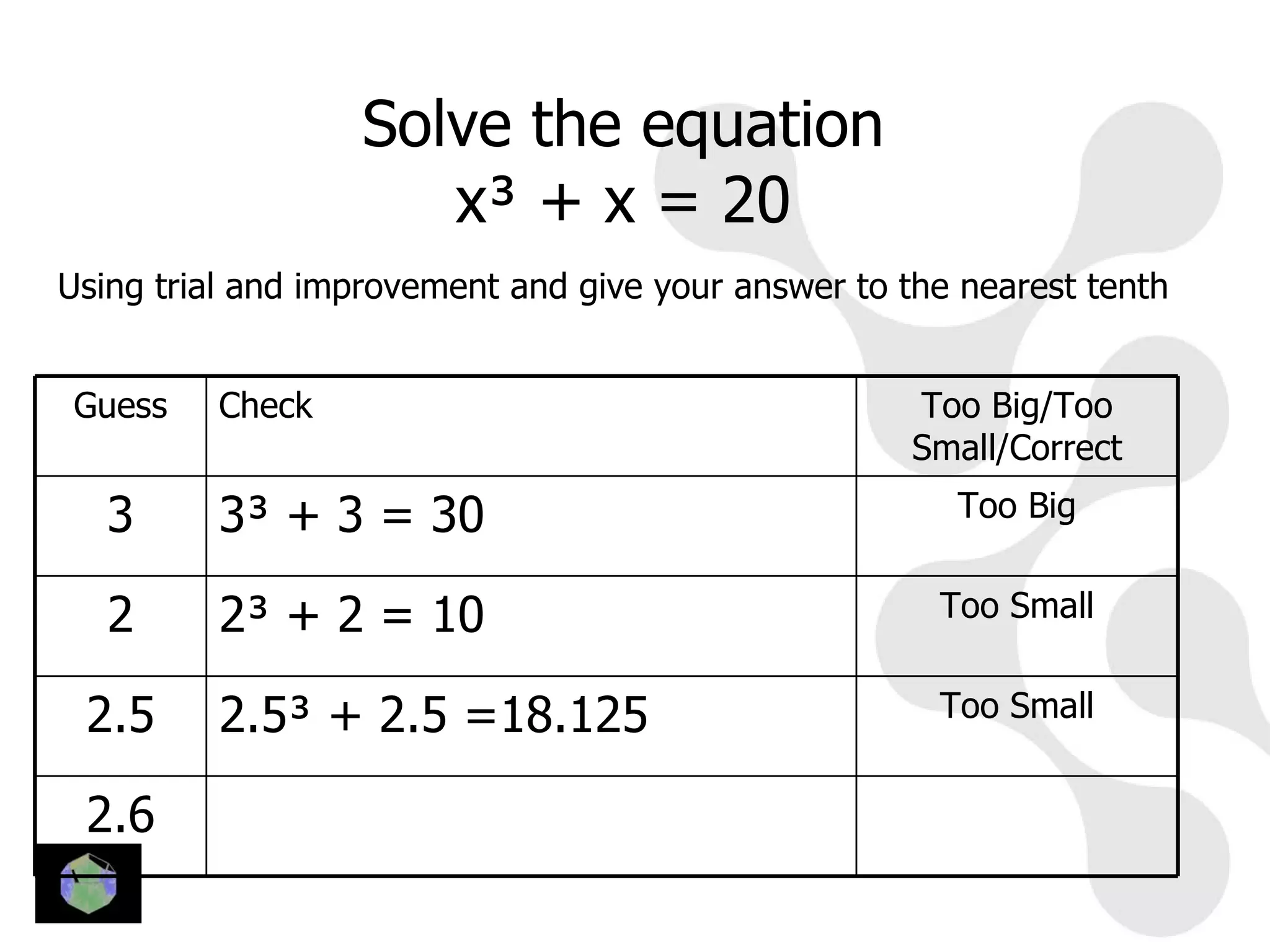 Solve the equation
                     x³ + x = 20
Using trial and improvement and give your answer to the nearest tenth


Guess     Check                                      Too Big/Too
                                                     Small/Correct

   3      3³ + 3 = 30                                  Too Big


   2      2³ + 2 = 10                                 Too Small


 2.5      2.5³ + 2.5 =18.125                          Too Small


 2.6
 