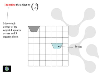 Translate the object by
                          ()
                           4
                          -3




Move each
corner of the
object 4 squares
across and 3
squares down


                               Image
 