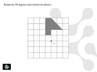 Rotate by 90 degrees anti-clockwise about c




                                              C
 