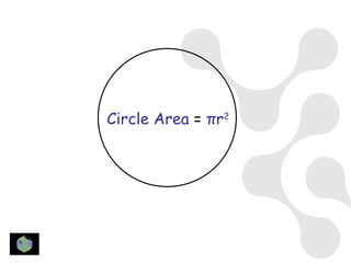 Circle Area = πr2
 