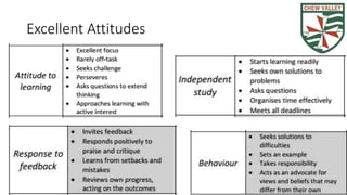 Excellent Attitudes
 