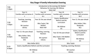 Behaviour for learning - introductory presentation