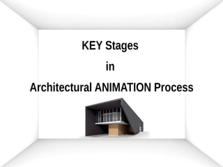 KEY Stages 
in 
Architectural ANIMATION Process 
 