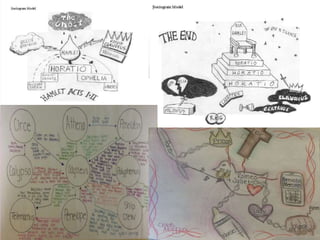 Key stage three 3