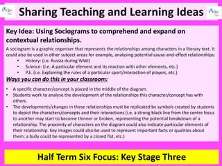 Sharing Teaching and Learning Ideas
Half Term Six Focus: Key Stage Three
Key Idea: Using Sociograms to comprehend and expand on
contextual relationships.
A sociogram is a graphic organiser that represents the relationships among characters in a literary text. It
could also be used in other subject areas for example, analysing potential cause-and-effect relationships:
• History: (i.e. Russia during WWI)
• Science: (i.e. A particular element and its reaction with other elements, etc.)
• P.E. (i.e. Explaining the rules of a particular sport/interaction of players, etc.)
Ways you can do this in your classroom:
• A specific character/concept is placed in the middle of the diagram.
• Students work to analyse the development of the relationships this character/concept has with
others.
• The developments/changes in these relationships must be replicated by symbols created by students
to depict the characters/concepts and their interactions (i.e. a strong black line from the centre focus
to another may start to become thinner or broken, representing the potential breakdown of a
relationship. The proximity of characters on the diagram could also indicate particular elements of
their relationship. Key images could also be used to represent important facts or qualities about
them; a bully could be represented by a closed fist, etc.)
 