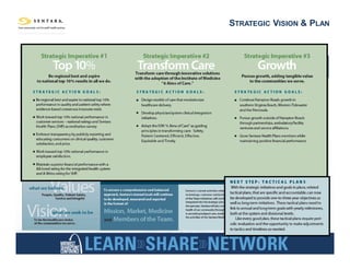 Key Steps For Planning A Successful Business Intelligence Dashboard Project