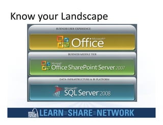 Key Steps For Planning A Successful Business Intelligence Dashboard Project