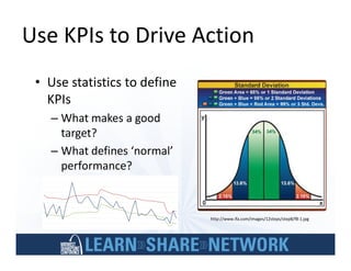 Key Steps For Planning A Successful Business Intelligence Dashboard Project