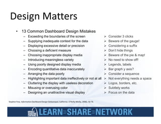 Key Steps For Planning A Successful Business Intelligence Dashboard Project