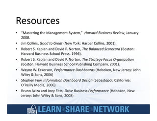 Key Steps For Planning A Successful Business Intelligence Dashboard Project