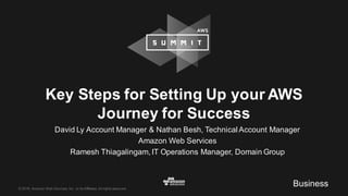 ©  2016,  Amazon  Web  Services,  Inc.  or  its  Affiliates.  All  rights  reserved.
David  Ly  Account  Manager  &  Nathan  Besh,  Technical  Account  Manager
Amazon  Web  Services
Ramesh  Thiagalingam,  IT  Operations  Manager,  Domain  Group
Key  Steps  for  Setting  Up  your  AWS  
Journey  for  Success
Business
 