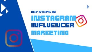 Key Steps in
Instagram
Influencer
Marketing
 