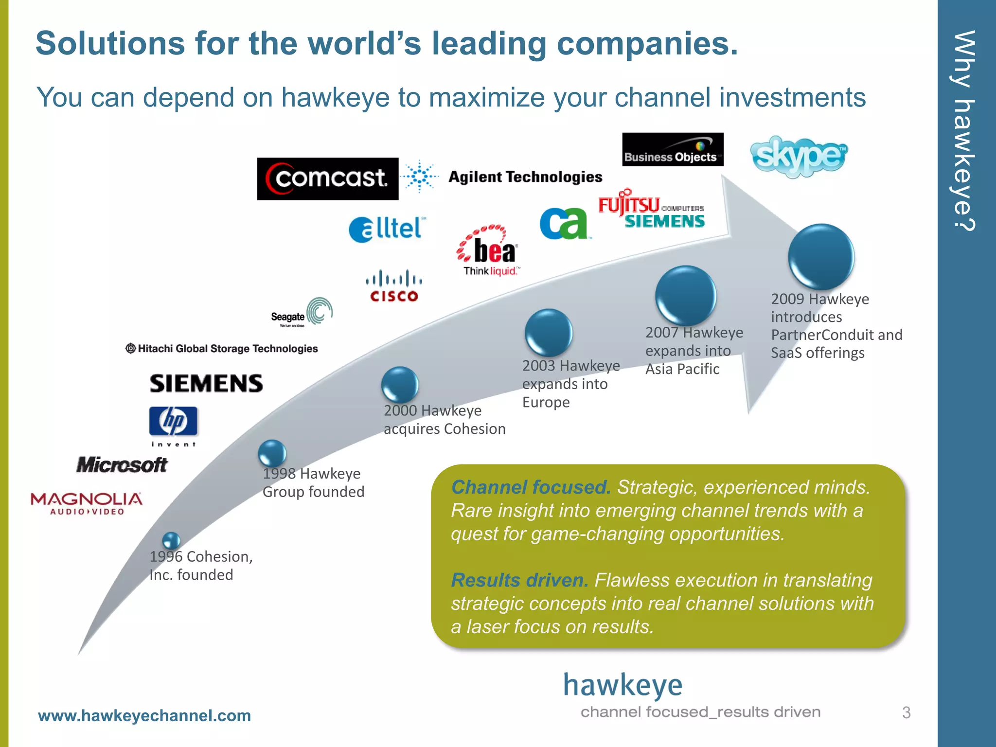 Solutions for the world’s leading companies.




                                                                                                                   Why hawkeye?
You can depend on hawkeye to maximize your channel investments




                                                                                              2009 Hawkeye
                                                                                              introduces
                                                                               2007 Hawkeye   PartnerConduit and
                                                                               expands into   SaaS offerings
                                                                2003 Hawkeye   Asia Pacific
                                                                expands into
                                                                Europe
                                            2000 Hawkeye
                                            acquires Cohesion

                            1998 Hawkeye
                            Group founded            Channel focused. Strategic, experienced minds.
                                                     Rare insight into emerging channel trends with a
                                                     quest for game-changing opportunities.
           1996 Cohesion,
           Inc. founded                              Results driven. Flawless execution in translating
                                                     strategic concepts into real channel solutions with
                                                     a laser focus on results.



www.hawkeyechannel.com                                                                                         3
 