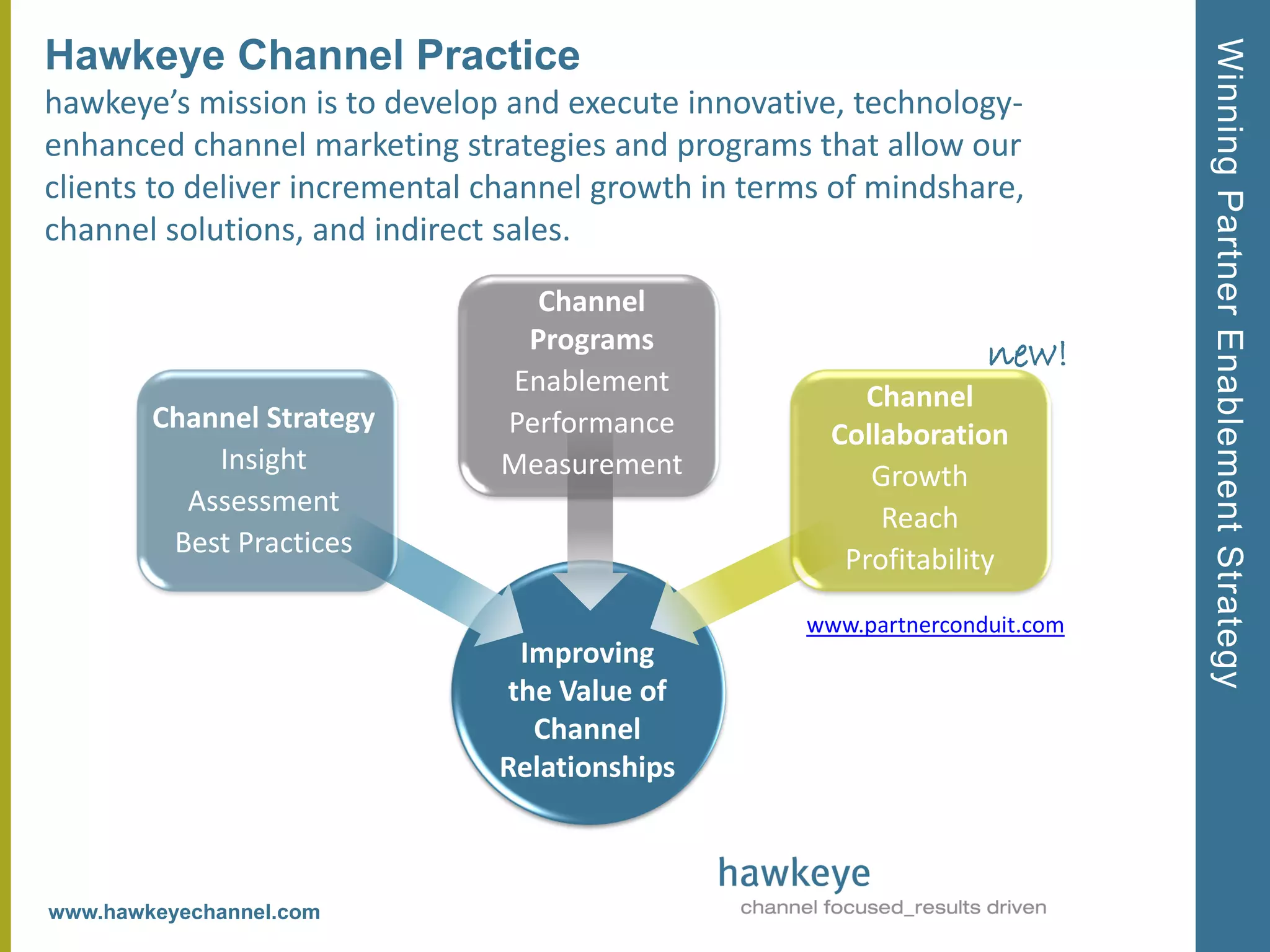 Winning Partner Enablement Strategy
Hawkeye Channel Practice
hawkeye’s mission is to develop and execute innovative, technology-
enhanced channel marketing strategies and programs that allow our
clients to deliver incremental channel growth in terms of mindshare,
channel solutions, and indirect sales.

                                 Channel
                                Programs                           new!
                               Enablement               Channel
        Channel Strategy       Performance            Collaboration
            Insight            Measurement               Growth
          Assessment
                                                          Reach
         Best Practices
                                                       Profitability
                                                    www.partnerconduit.com
                                Improving
                               the Value of
                                 Channel
                               Relationships



www.hawkeyechannel.com
 