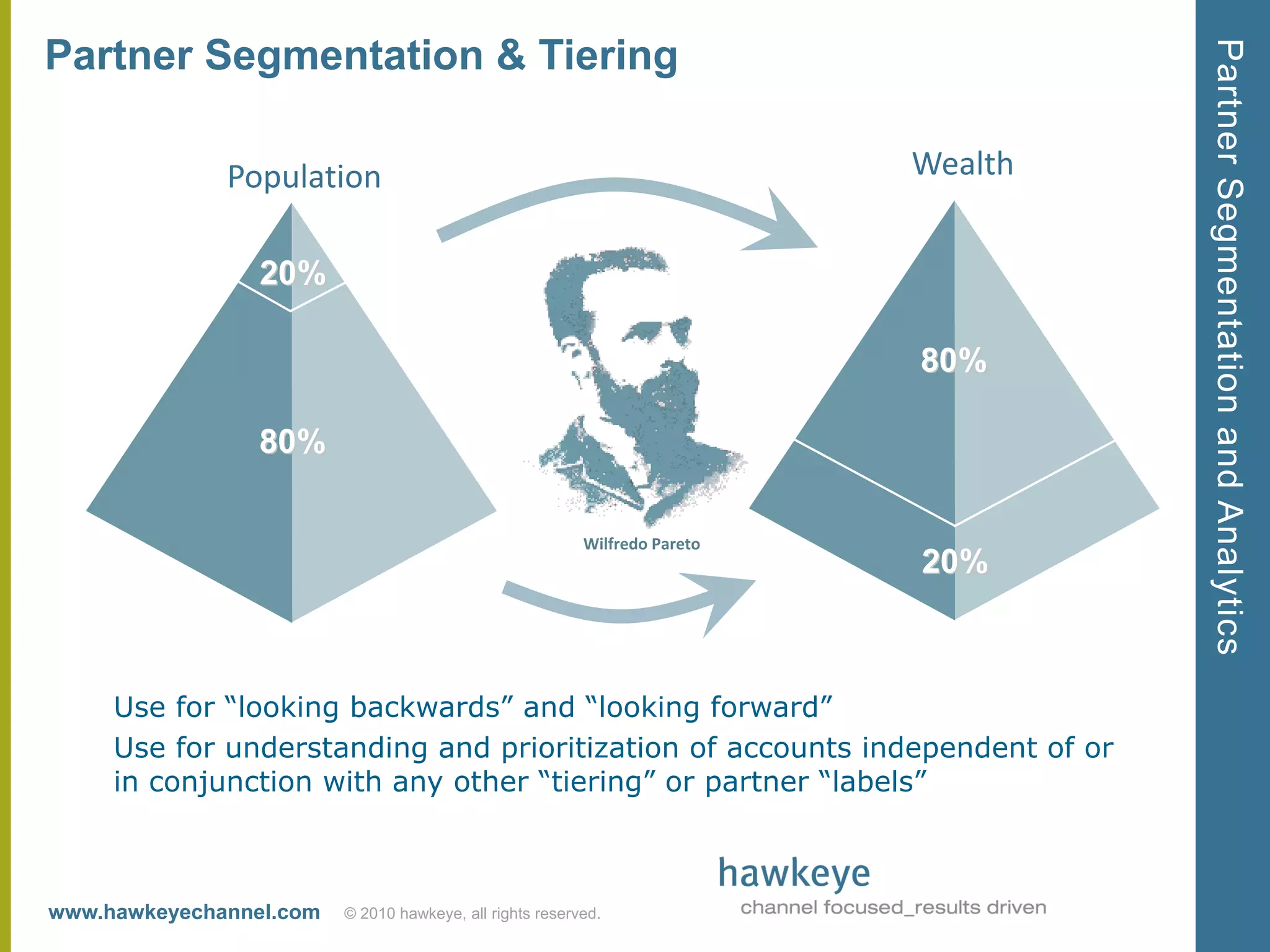 Partner Segmentation and Analytics
Partner Segmentation & Tiering

              Population                                                    Wealth


                 20%

                                                                            80%

                 80%

                                                          Wilfredo Pareto
                                                                            20%



     Use for “looking backwards” and “looking forward”
     Use for understanding and prioritization of accounts independent of or
     in conjunction with any other “tiering” or partner “labels”



www.hawkeyechannel.com   © 2010 hawkeye, all rights reserved.
 