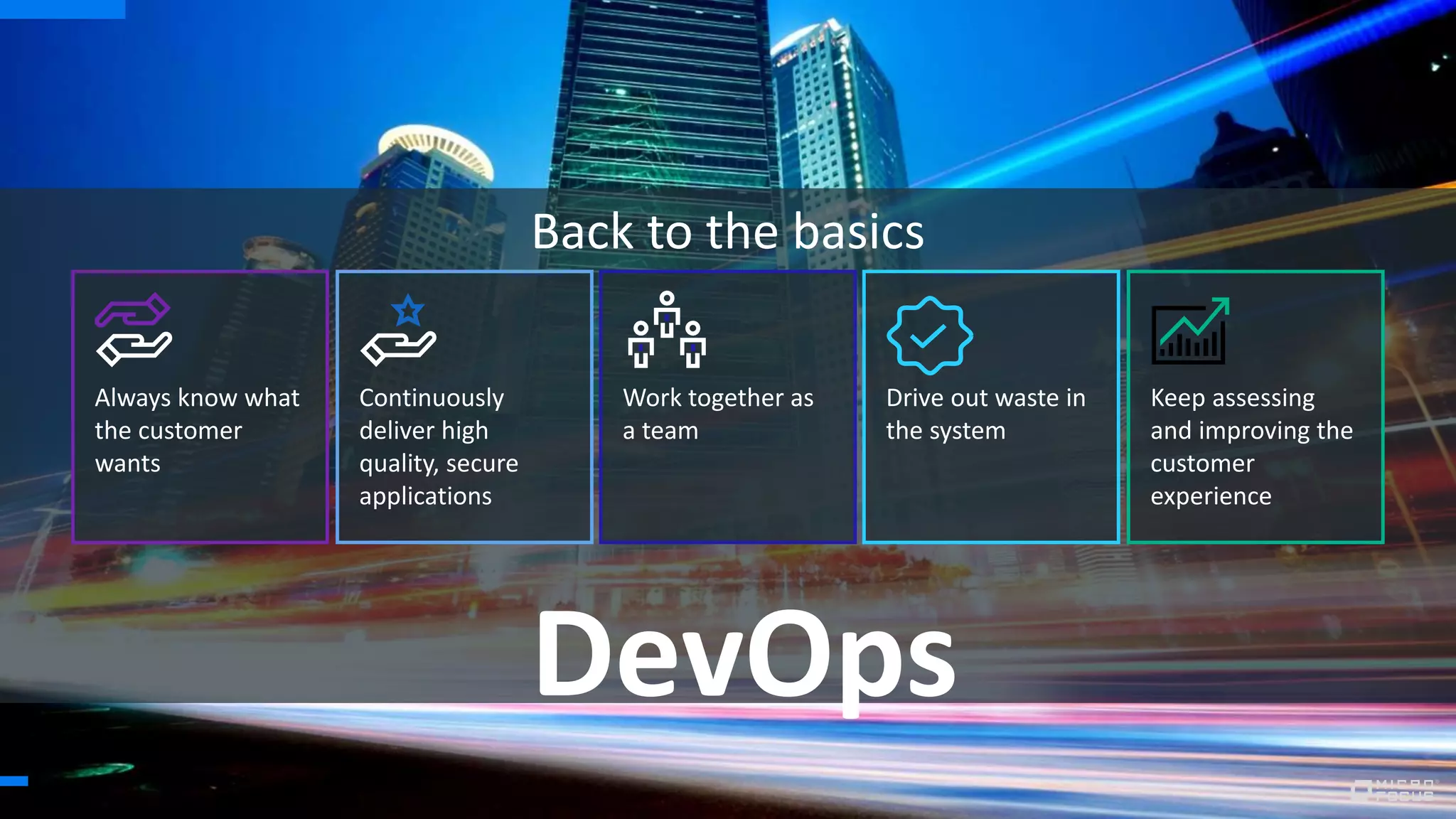 DevOps
Back to the basics
Always know what
the customer
wants
Continuously
deliver high
quality, secure
applications
Work together as
a team
Drive out waste in
the system
Keep assessing
and improving the
customer
experience
 