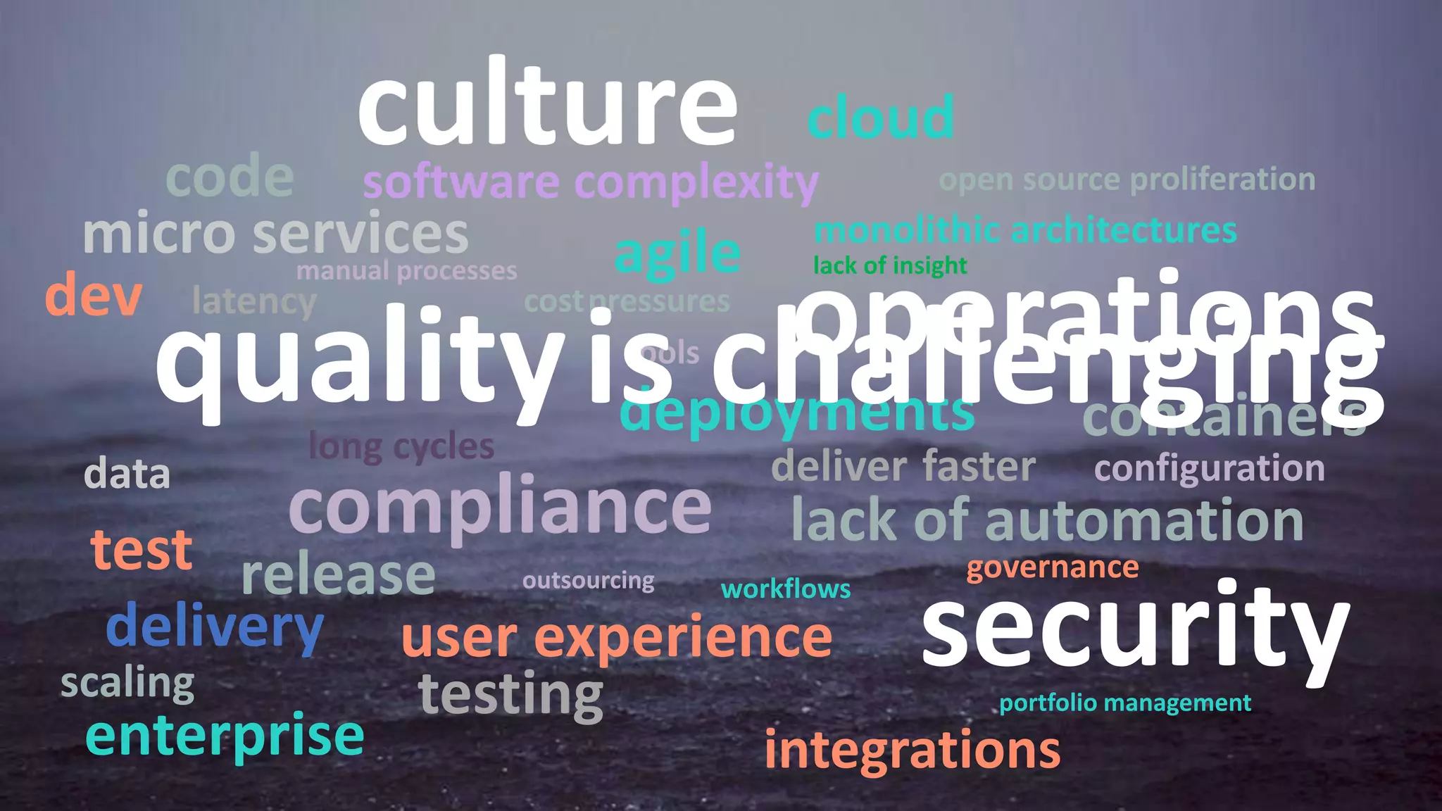 quality
compliance
manual processes
open source proliferation
security
cloud
monolithic architectures
costpressures
deliver faster
software complexity
micro services
containerslong cycles
lack of insight
delivery
outsourcing
agile
testing
tools
governance
enterprise
data
portfolio management
configuration
operationsdev
release
code
deployments
integrations
latency
user experience
test lack of automation
workflows
scaling
culture
is challenging
 