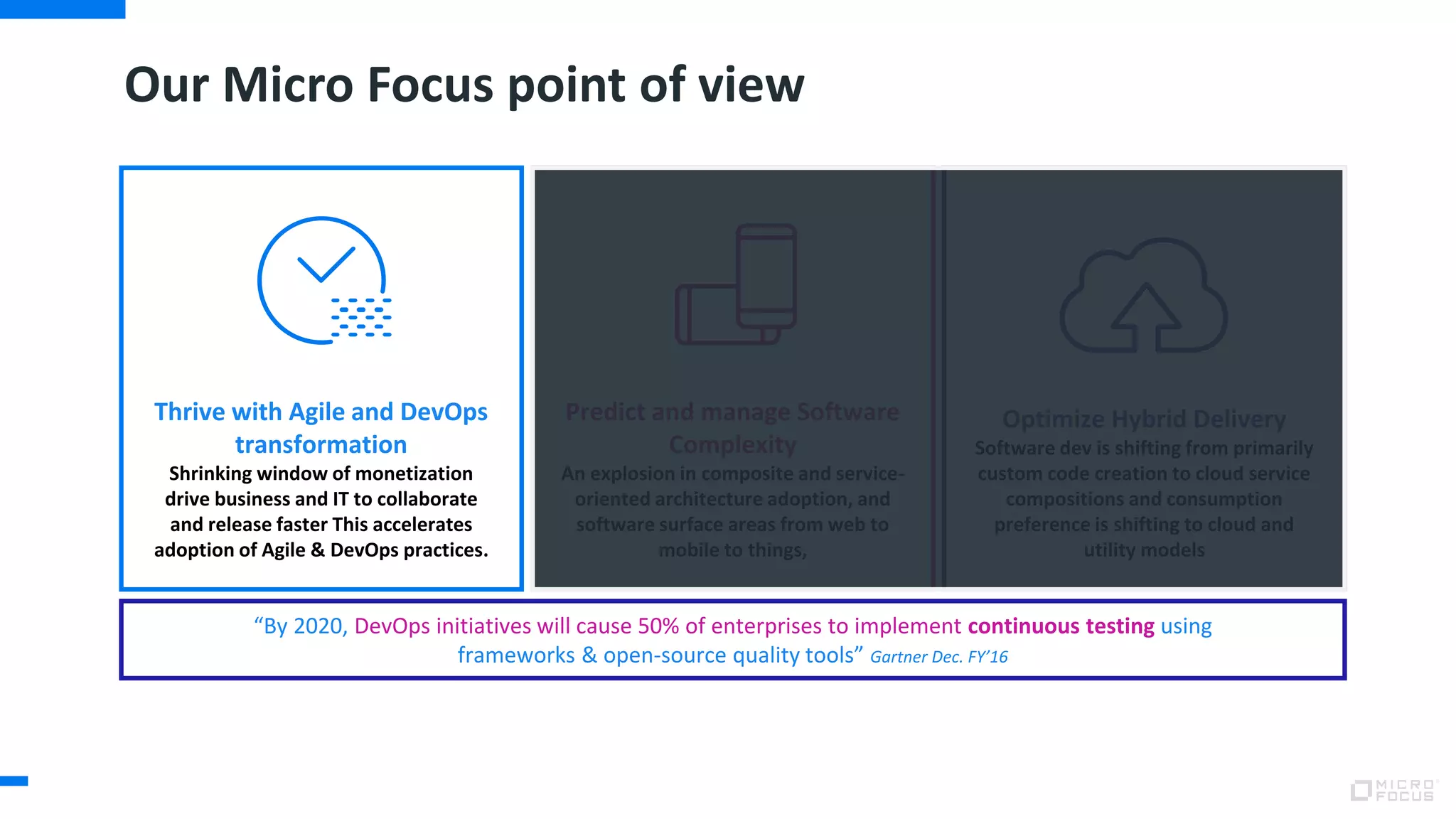 Our Micro Focus point of view
Predict and manage Software
Complexity
An explosion in composite and service-
oriented architecture adoption, and
software surface areas from web to
mobile to things,
Thrive with Agile and DevOps
transformation
Shrinking window of monetization
drive business and IT to collaborate
and release faster This accelerates
adoption of Agile & DevOps practices.
Optimize Hybrid Delivery
Software dev is shifting from primarily
custom code creation to cloud service
compositions and consumption
preference is shifting to cloud and
utility models
“By 2020, DevOps initiatives will cause 50% of enterprises to implement continuous testing using
frameworks & open-source quality tools” Gartner Dec. FY’16
 