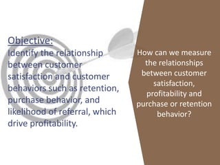 How can we measure
the relationships
between customer
satisfaction,
profitability and
purchase or retention
behavior?
Obje...