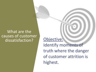 What are the
causes of customer
dissatisfaction? Objective:
Identify moments of
truth where the danger
of customer attriti...