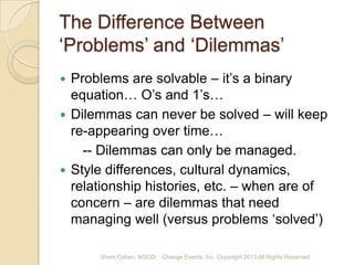 The Difference Between
‘Problems’ and ‘Dilemmas’
Problems are solvable – is a binary
equation… O’s and 1’s…
 Dilemmas can never be solved – will keep
re-appearing over time…
-- Dilemmas can only be managed.
 Style differences, cultural dynamics,
relationship histories, etc. – when are of
concern – are dilemmas that need
managing well (versus problems ‘solved’)


Shem Cohen, MSOD

Change Events, Inc. Copyright 2013 All Rights Reserved

 
