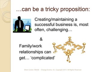 …can be a tricky proposition:
Creating/maintaining a
successful business is, most
often, challenging…
&

Family/work
relationships can
get… ‘complicated’
Shem Cohen, MSOD

Change Events, Inc. Copyright 2013 All Rights Reserved

 