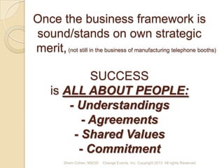 Once the business framework is
stands on own strategic merit,
(not still in the business of manufacturing telephone booths)

SUCCESS
is ALL ABOUT PEOPLE:
- Understandings
- Agreements
- Shared Values
- Commitment
Shem Cohen, MSOD

Change Events, Inc. Copyright 2013 All rights Reserved

 