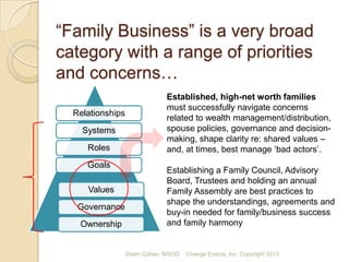 “Family Business” is a very broad
category with a range of priorities
and concerns…
Relationships
Systems
Roles
Goals
Values
Governance
Ownership

Established, high-net worth families
must successfully navigate concerns
related to wealth management/distribution,
spouse policies, governance and decisionmaking, shape clarity re: shared values –
and, at times, best manage ‘bad actors’.
Establishing a Family Council, Advisory
Board, Trustees and holding an annual
Family Assembly are best practices to
shape the understandings, agreements and
buy-in needed for business success and
family harmony

Shem Cohen, MSOD

Change Events, Inc. Copyright 2013

 