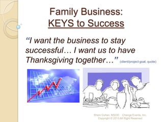 Family Business:
KEYS to Success
“I want the business to stay
successful… I want us to have
Thanksgiving together…”

(client Goal)

Shem Cohen, MSOD Change Events, Inc.
Copyright © 2013 All Right Reserved

 