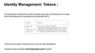 Identity Management: Tokens :
An arbitrary bit of test taht is used to access resources. Each token has a scope
which described which resources are accessible with it.
There are four types of token that you can use with OpenStack.
"keystone.token.providers.[fernet|pkiz|pki|uuid].Provider".
 
