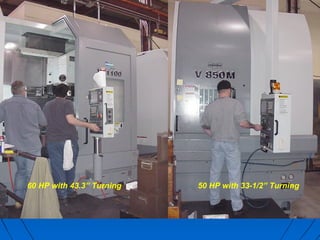 60 HP with 43.3” Turning   50 HP with 33-1/2” Turning
 