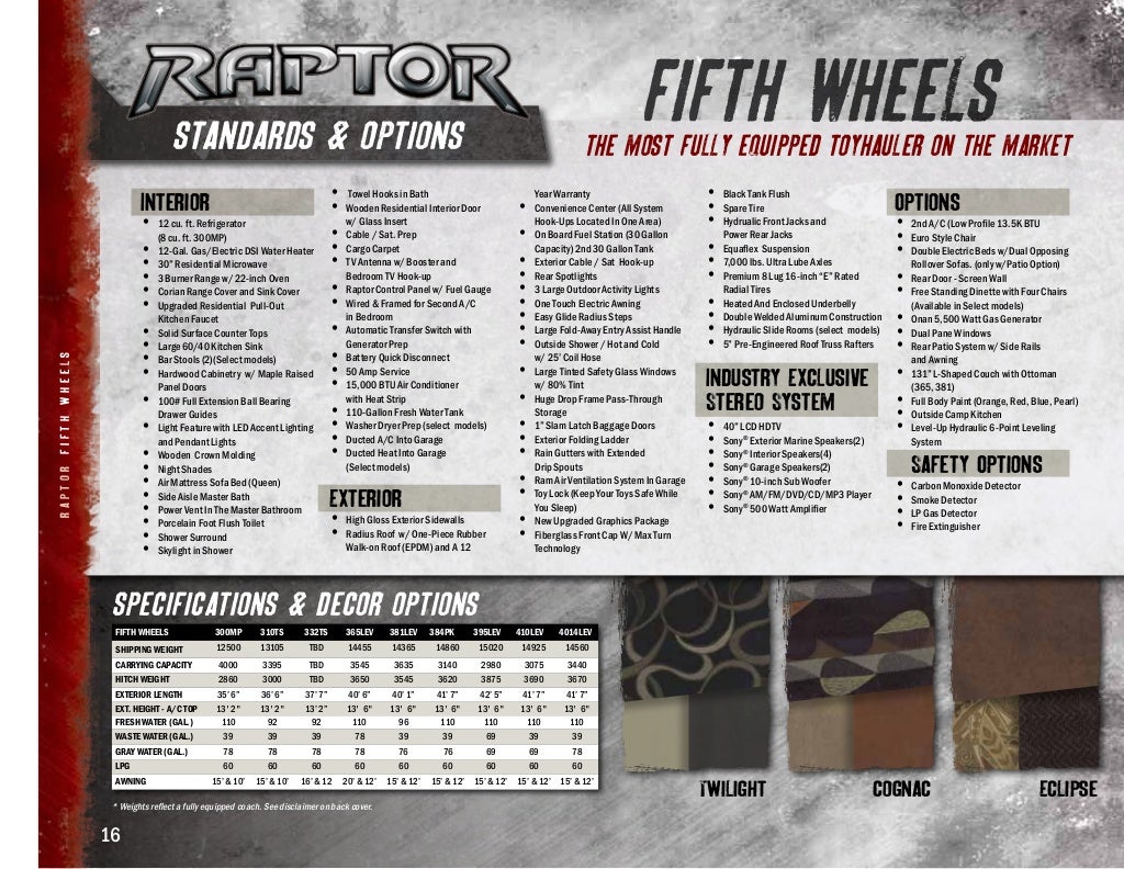 Keystone Raptor 2013 Brochure