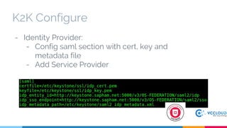 K2K Configure
- Identity Provider:
- Config saml section with cert, key and
metadata file
- Add Service Provider
 