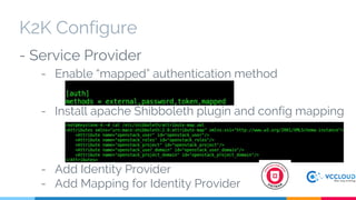 - Service Provider
- Enable “mapped” authentication method
- Install apache Shibboleth plugin and config mapping
- Add Identity Provider
- Add Mapping for Identity Provider
K2K Configure
 