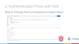 Step 6: Change from unscoped to scoped token
4. Authentication Flow with K2K
 