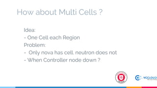 How about Multi Cells ?
Idea:
- One Cell each Region
Problem:
- Only nova has cell. neutron does not
- When Controller node down ?
 