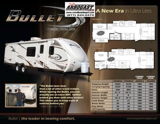 A New Era in Ultra Lites
                                                        295BHS                                                                                                                                                                     Pass Thru
                                                                                                                                                                                                                                    Storage
                                                                                                                          Spice Rack
                                                                                                                                                  O/H

                                                                                                                                                  Sofa                                                                               Wardrobe
                                                              Bunk w/ Trundle
                                                                Ward & Ent.              Refer




                                                                                                                                                                          Swivel LCD TV
                                                                                                                                                                                               Recessed Lighting




                                                                                                                                                                                                                                                O/H
                                                                                                                                                                                                                      Queen Bed
                                                                     Quad Bunk
                                                                      Layout
                                                                                                                 sed                    Dinette
                                                                                                           Recesting
                                                                                                   Tub/     Ligh
                                                                                                  Shower
                                                                                                                                         O/H                                                                                        Wardrobe
                                                                      Rollover Sofa
                                                                     w/ Bunk Above

                                                                                                                                                                                                                                   Pass Thru
                                                                                                                                                                                                                                    Storage




                                                        282BHS
                                                           Storage                                                     Spice Rack
                                                                                                                                                                                                                                  Pass Thru
                                                                                                                                                                                                                                   Storage
                                                                                                                                             O/H

                                                                                                                                             Sofa                                                                                 Wardrobe




                                                                                         Pantry
                                                                 Double Bed over
                                                                   Double Bed




                                                                                                                                                           Swivel LCDTV
                                                                                                                                                                           Recessed Lighting
                                                                                          Huge Bunk




                                                                                                                                                                                                                                          O/H
                                                                                            Beds                                                                                                                   Queen Bed

                                                                                                                             U-Shaped
                                                                                                                              Dinette
                                                                                  ed
                                                            Tub/                ss g
                                                                              ce tin               Refer
                                                           Shower           Re igh
                                                                              L                                                O/H                                                                                               Wardrobe
                                                                                       Ward
                                                                                                                                                                                                                               Laundry Chute


                                                                                                                                                                                                                                  Pass Thru
                                                                                                                                                                                                                                   Storage




                                                                                                                                                         COMING                                                                COMING
                                                                                                                                                          SOON                                                                  SOON
                                                                                                           282BHS 295BHS                                 288RLS                                                                246RBS
                                                        Shipping Weight                                      5060                       5620              TBD                                                                     TBD
                 “The Bullet tows nicer                 Carrying Capacity                                    2520                       2180              TBD                                                                     TBD
                 than a lot of other travel trailers.   Hitch                                                580                         800              TBD                                                                     TBD
                 When towing the Bullet, you can        Exterior Length                                     31’ 4”                      33’ 4”            TBD                                                                     TBD
                 actually see an extra 30ft. further    Exterior Width                                        8’                          8’              TBD                                                                     TBD
                 behind you than with other trailers!   Exterior Height                                     10’ 3”                      10’ 5”            TBD                                                                     TBD
                 This allows you to keep track of       Fresh Water                                           41                          41              TBD                                                                     TBD
                 vehicles behind you.”                  Waste Water                                           30                          30              TBD                                                                     TBD
                 - William with Star Fleet              Grey Water                                               30                       30              TBD                                                                     TBD
                                                        LPG Capacity                                             40                       40              TBD                                                                     TBD




Bullet | the leader in towing comfort.                                                                                                   www.keystonerv-bullet.com
 