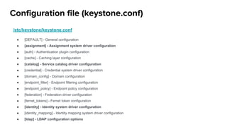 Configuration file (keystone.conf)
/etc/keystone/keystone.conf
● [DEFAULT] - General configuration
● [assignment] - Assignment system driver configuration
● [auth] - Authentication plugin configuration
● [cache] - Caching layer configuration
● [catalog] - Service catalog driver configuration
● [credential] - Credential system driver configuration
● [domain_config] - Domain configuration
● [endpoint_filter] - Endpoint filtering configuration
● [endpoint_policy] - Endpoint policy configuration
● [federation] - Federation driver configuration
● [fernet_tokens] - Fernet token configuration
● [identity] - Identity system driver configuration
● [identity_mapping] - Identity mapping system driver configuration
● [ldap] - LDAP configuration options
 