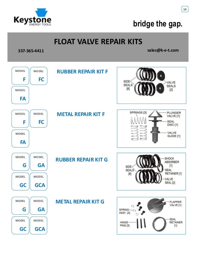 Drill Pipe Float Valve Size Chart