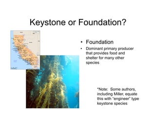 Keystone or Foundation?

            •  Foundation
            •  Dominant primary producer
               that provides food and
               shelter for many other
               species




                    *Note: Some authors,
                    including Miller, equate
                    this with “engineer” type
                    keystone species
 