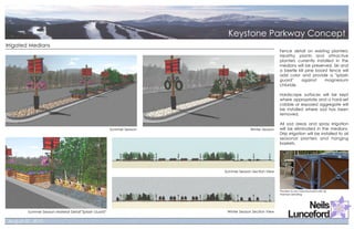 Irrigated Medians
                                                                                                    Fence detail on existing planters:
                                                                                                    Healthy plants and attractive
                                                                                                    planters currently installed in the
                                                                                                    medians will be preserved. Ski and
                                                                                                    a beetle kill pine board fence will
                                                                                                    add color and provide a "splash
                                                                                                    guard"     against     magnesium
                                                                                                    chloride.

                                                                                                    Hardscape surfaces will be kept
                                                                                                    where appropriate and a hard-set
                                                                                                    cobble or exposed aggregate will
                                                                                                    be installed where sod has been
                                                                                                    removed.

                                                                                                    All sod areas and spray irrigation
                                                      Summer Season                Winter Season    will be eliminated in the medians.
                                                                                                    Drip irrigation will be installed to all
                                                                                                    seasonal planters and hanging
                                                                                                    baskets.




                                                                      Summer Season Section View




                                                                                                    Planters to be manufactured with ski
                                                                                                    themed detailing




        Summer Season Material Detail”Splash Guard”                    Winter Season Section View
 
