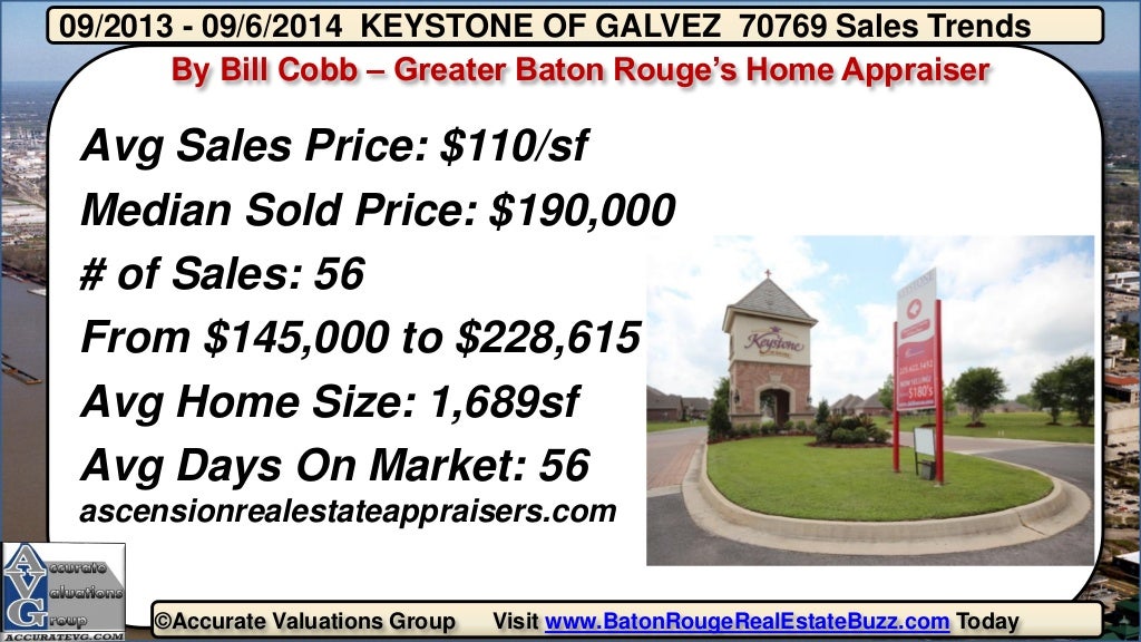 Keystone of Galvez Subdivision Home Sales Prices in Prairieville LA