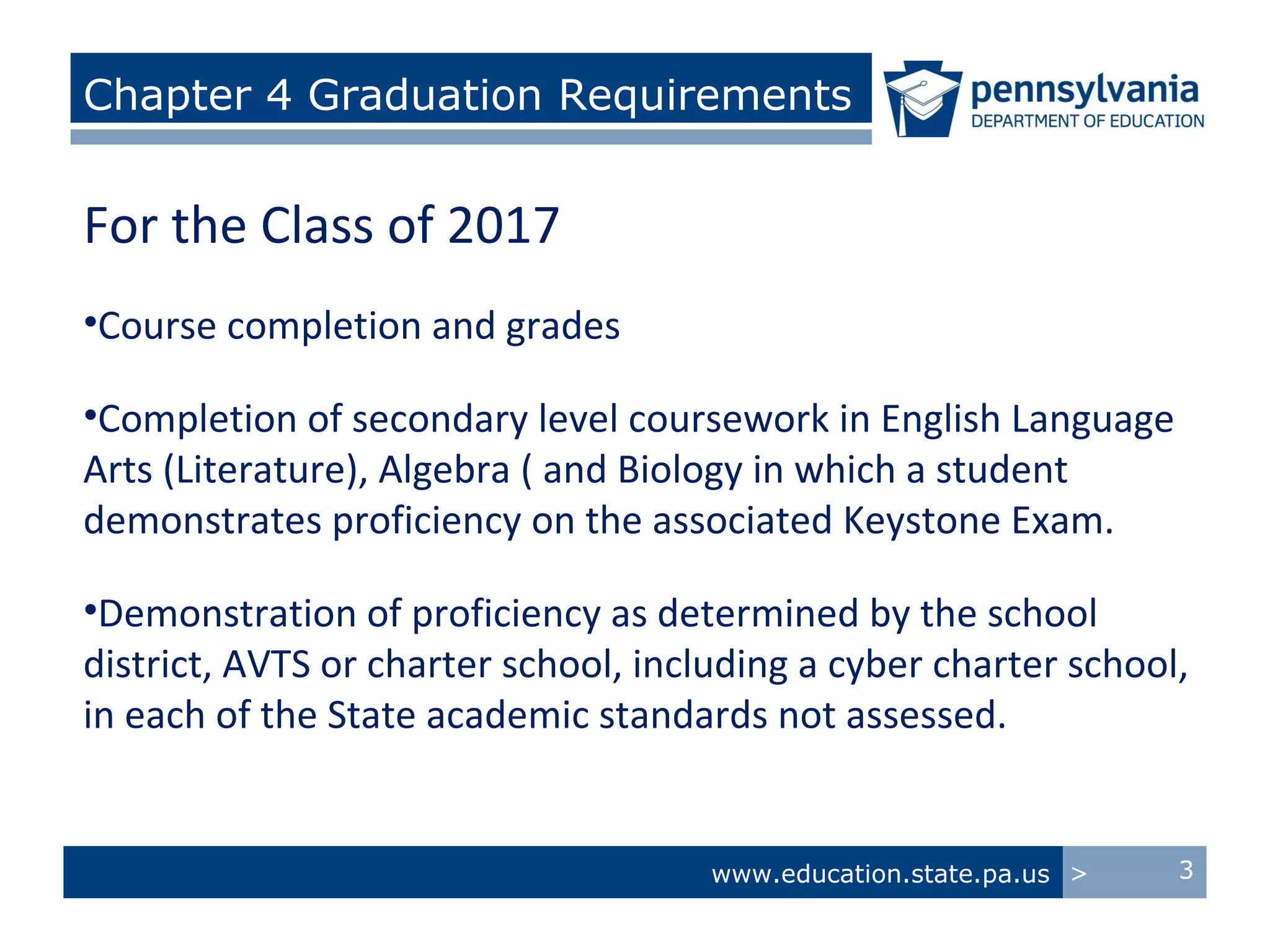 Chapter 4 Graduation Requirements


For the Class of 2017
•Course completion and grades

•Completion of secondary level coursework in English Language
Arts (Literature), Algebra ( and Biology in which a student
demonstrates proficiency on the associated Keystone Exam.

•Demonstration of proficiency as determined by the school
district, AVTS or charter school, including a cyber charter school,
in each of the State academic standards not assessed.


                                      www.education.state.pa.us >   3
 