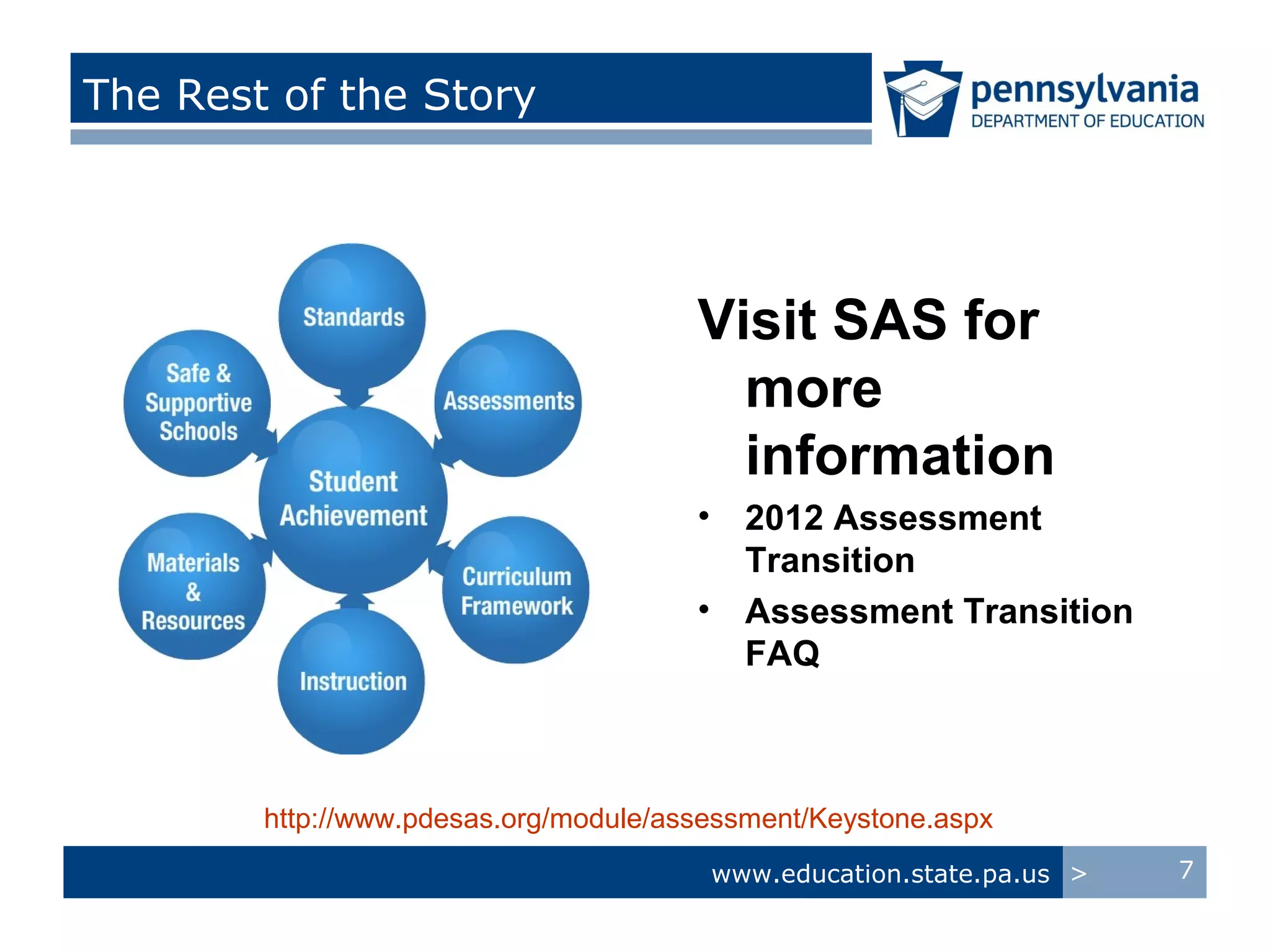 The Rest of the Story




                                       Visit SAS for
                                         more
                                         information
                                       • 2012 Assessment
                                         Transition
                                       • Assessment Transition
                                         FAQ



        http://www.pdesas.org/module/assessment/Keystone.aspx
                                        www.education.state.pa.us >   7
 