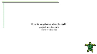 How is keystone structured?
project architecture
identity libraries
 