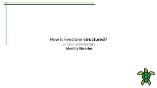 How is keystone structured?
project architecture
identity libraries
 