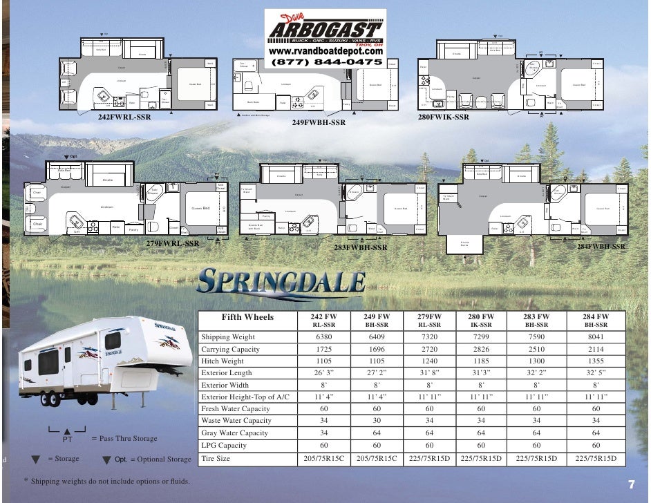 2010 Keystone Springdale Brochure Ohio