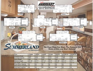 Storage      Ward. Refrig.                                                                                                                                                              Pantry




                                                                                                                                                                                                  Shower
                                                                                                                                                                                                                                         Refrig.                                              O/H




                                                                                                                                                                                                  Tub /
                                                                                         Queen Bed




                                                                                                                                                                                                                                                                                   Sofa Bed
                                                                                                       O/H                                                                                                                                                      Linoleum
                                                                                                                                                                                                 Shirt
                                                             Linoleum                                                                                                                                       Double Bed
                                   Dinette                                                                                                                                                       Closet

                                                                                                                                                                                                                                                   Dinette




                                                                                                                                                                                                                             Ent. Ctr.
                                                                                                                                                                                                           Bunk Bed




                                                                                                                                                                                                                             Pantry
                                                    Pantry
                                                    TV                                                     Ward.                                                                                                                                                                        Ward.
                                                                                                                                                                                                                                                    O/H




                                   1790QB                                                                                                                                                                                                    1890FL
                                                                                                                                                                                                                                                                                                                                                           PT
                                                                                                                                      Dinette
                                                                                                                                      Dinette
                                                                                                                                                                                                                                                                                                                                                           NS
                                    Closet                                 SC/NS                                                                                                                                  SC/NS                                                                                                                                    Closet
                           Refer                                                                                                                                      Tub /                                                                                                      Refrig.




                                                                                                                                                                                                                                                       Shower
                                                                                                                                                       TV Cabinet




                                                                                                                                                                                                                                                       Tub /
                                                                                                                                                                      Shower




                                                                                                                                                                                                                                                                                                                               Sofa Bed
Sofa Bed




             Linoleum




                                                                                                                   Sofa Bed
                                                                                                                                                                                                                                                                                                    Linoleum
                                                         Queen Bed         O/H                                                                        Linoleum                                     Queen Bed      O/H                                                                                                                          Queen Bed
                                                                                                                                                                                                                                                      Ward.         Double Bed


              Dinette
               Bed        Tub /                                                                                                                                                                                                                                                                      Dinette
                          Shower                                                                                                                                                                                                                                   Bunk Bed      TV
                                                                                                                                                                    Refer   Ward                                  SC/NS                                                          Shelf                                                                     NS
                                                                           SC/NS                                                                                                                                                                                                                                                                           Closet




           2560RL                                                                                                                     2570RL                                                                                                                                                                                              2600TB
                                                                                                                                                                                                                                                                                                                                                           PT




                                                                                                     O/H

                                                                                                 Sofa Bed                                                                                                                                                       Sofa Bed
                                                                 Dinette                                                                                                                                                  Dinette

                                                                                                                                            N/S                                                                                                                                                                        N/S
                                       Tub/                                                                                                Closet                                                                                                                                                                     Closet
                                     Shower                                                                                                                                                    Bunk Beds

                                                                             Linoleum                                                                                                                                                      Linoleum




                                                                                                                                                                                   TV Shelf/
                                                                                                                                                                                    Ward
                                                                                                                                                O/H
                                                                                                                              Queen Bed                                                                                                                                                                   Queen Bed


                                                                                                                                                                                                                          Tub/
                                             Bunk Beds                                                                                                                                         Bunk Beds                  Shower         Refer
                                                                  Refer                                                                      N/S                                                                                                                                                                       N/S
                                                                            O/H                                                             Closet                                                                                                                 O/H                                                Closet



                                                 2670BH-GS                                                                                                                                                                   2980BH-GS


                                                                                                                                                         The Floor Plans You Want, The Features You
                                                                                                                                                              Need, A Price you Won’t Believe!


                        Item                                                       1790QB                          1890FL                       2560RL                         2570RL                       2600TB                             2670BH-GS                                2980BH-GS
                        Shipping Weight                                            3949                            4137                         4751                           5510                         4778                               5740                                     6375
                        Carrying Capacity                                          2041                            2273                         2864                           2115                         2767                               1905                                     3130
                        Hitch Weight                                               490                             410                          615                            625                          545                                645                                      705
                        Exterior Length                                            20’ 10”                         23’ 7”                       27’ 11”                        28’ 8”                       28’ 10”                            28’ 11”                                  32’ 7”
                        Ext Height - Top of AC                                     10’ 6”                          10’ 6”                       10’ 6”                         10’ 6”                       10’ 6”                             10’ 11”                                  10’ 11”
                        Fresh Water Capacity                                       50                              50                           50                             50                           50                                 50                                       50
                        Waste Water Capability                                     30                              34                           34                             34                           34                                 30                                       30
                        Gray Water Capacity                                        30                              30                           34                             30                           30                                 34                                       34
 